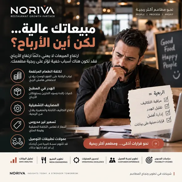 منشور نوريفا: مبيعاتك عالية… لكن أين الأرباح؟ أسباب خفية تقلل ربحية المطعم: تكلفة الطعام المرتفعة، الهدر في المطبخ، المصاريف التشغيلية، التسعير غير المدروس، وعمولات تطبيقات التوصيل.